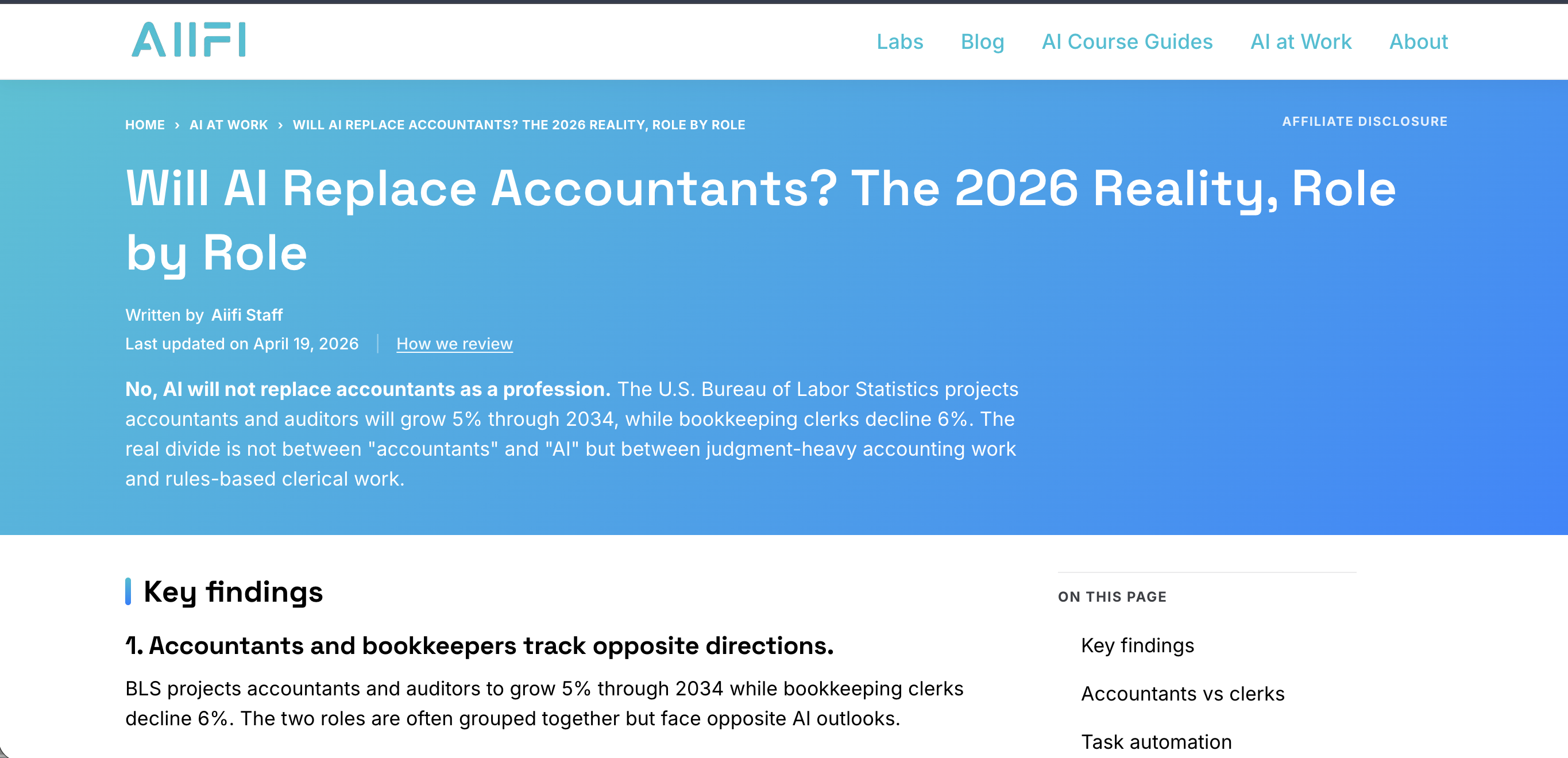 AAIFI will AI replace accountants 2026 reality