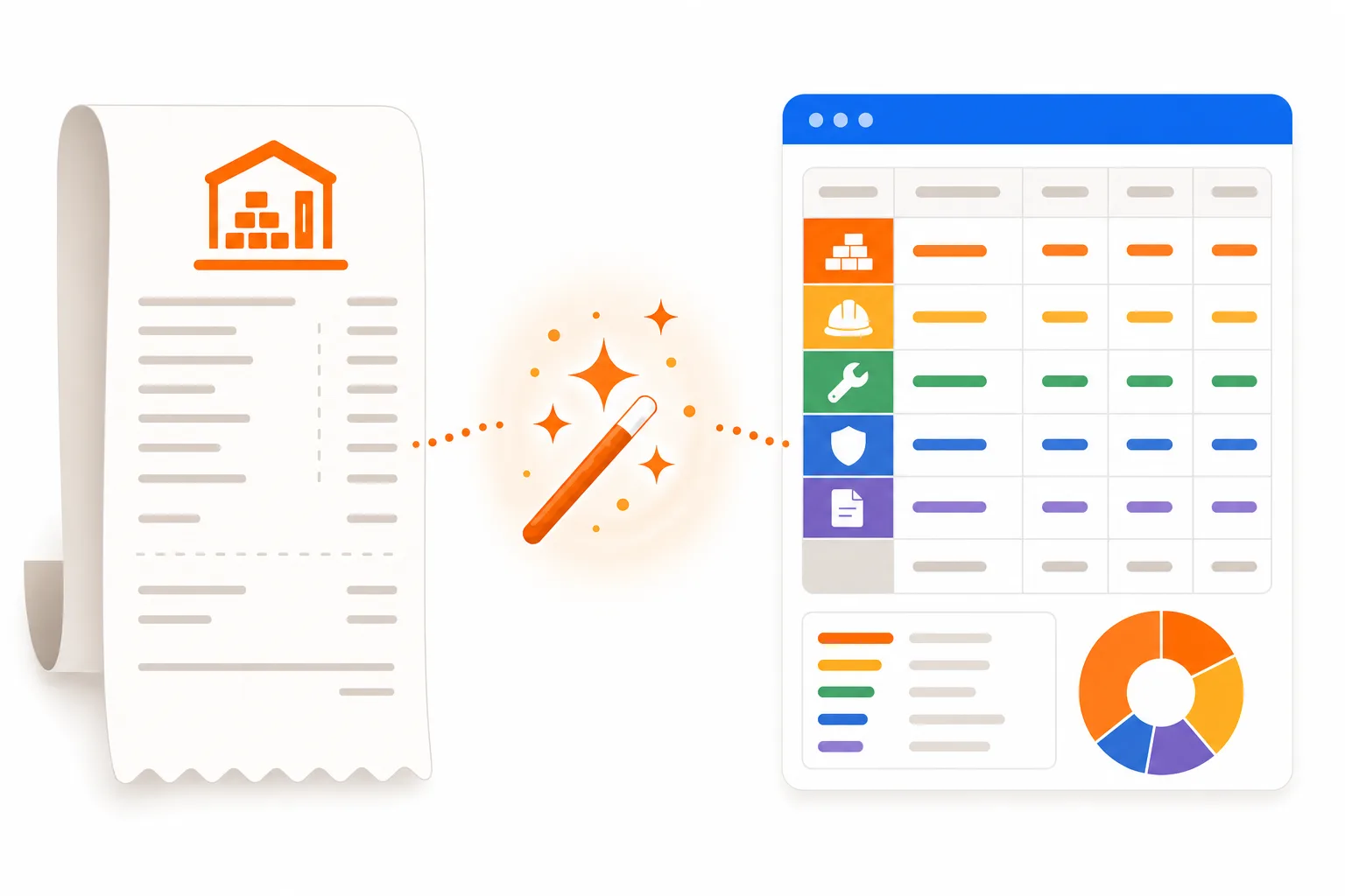 AI extracting data from a material receipt and categorizing construction expenses automatically